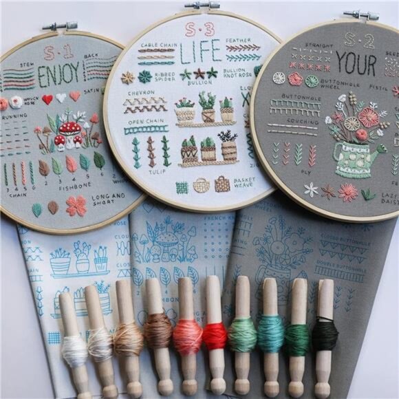 3 Pack Beginner Embroidery Kits for Adults DIY Starter Kit with 33 Stitch - Picture 5 of 7